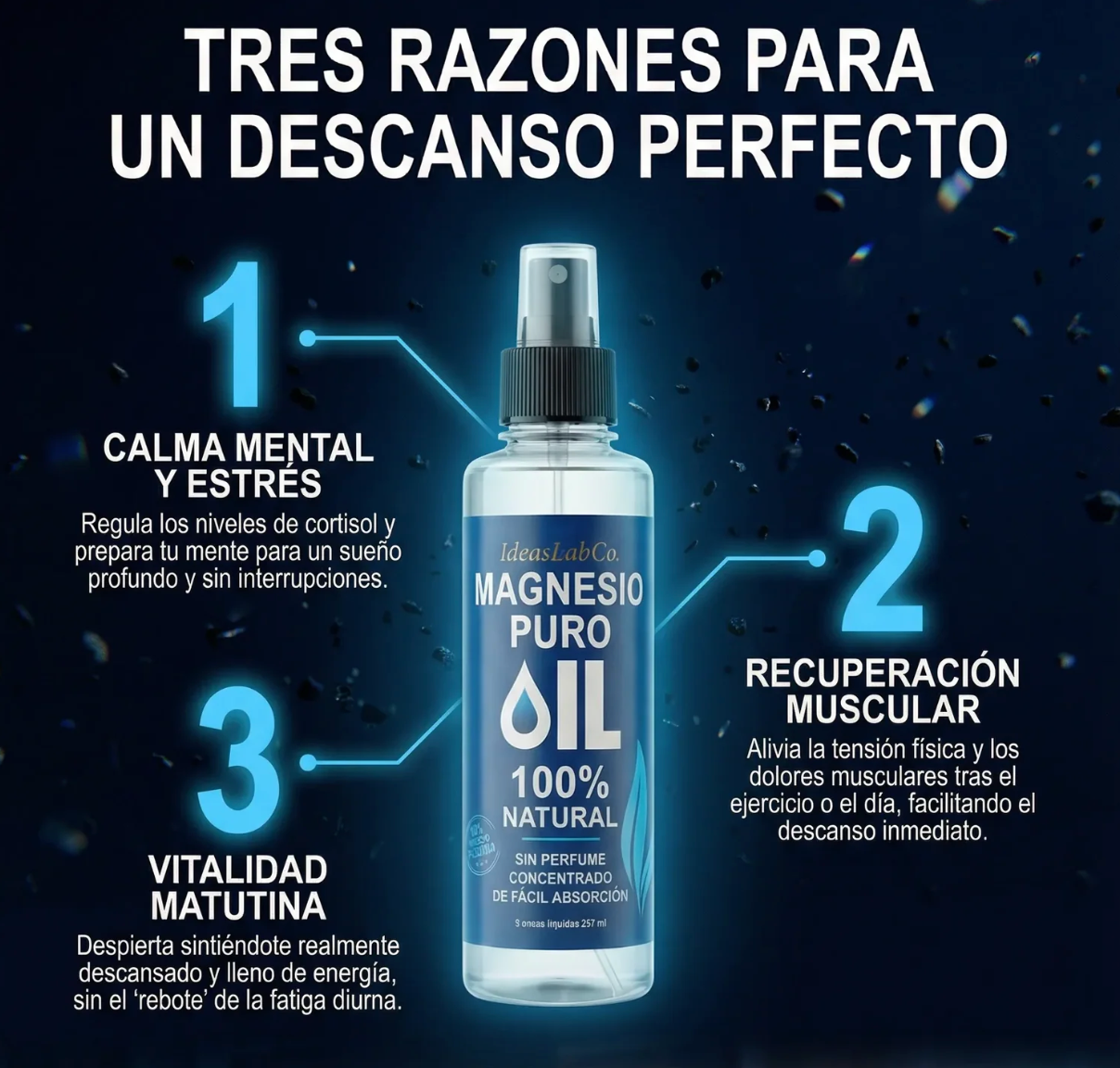 Pure Magnesium Spray™ – Relajación y Descanso Instantáneo