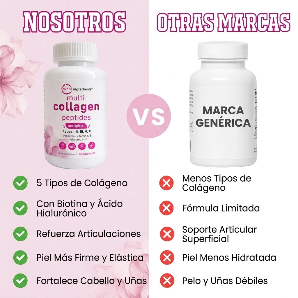 Multi Collagen Peptidos 60 Capsulas cada frasco - SUPER OFERTA 2x1 | Para realzar tu belleza, fortaleces tus uñas y huesos en 2 semanas