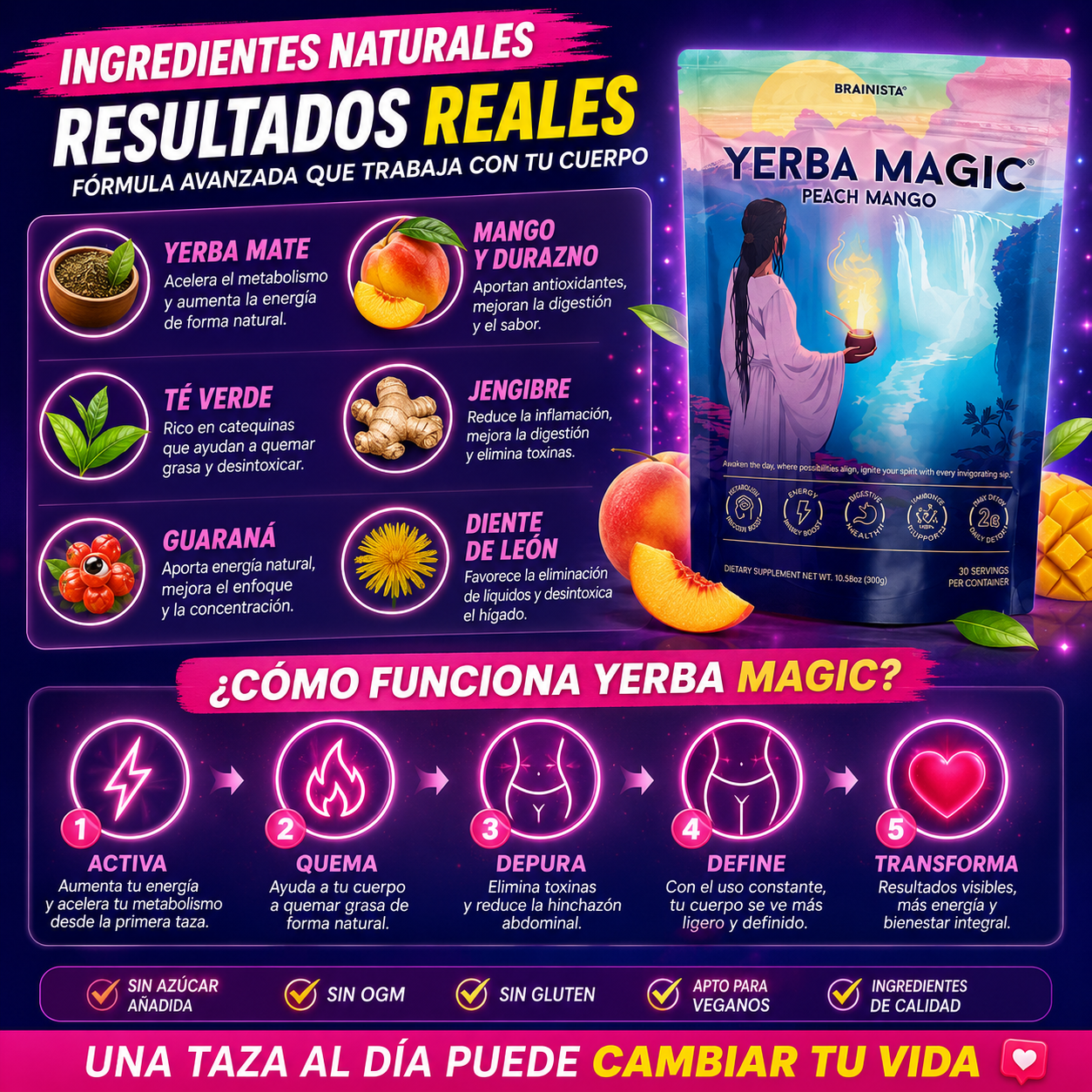 Yerba Magic Peach Mango™: Enfoque Natural, Digestión Equilibrada y Bienestar Diario