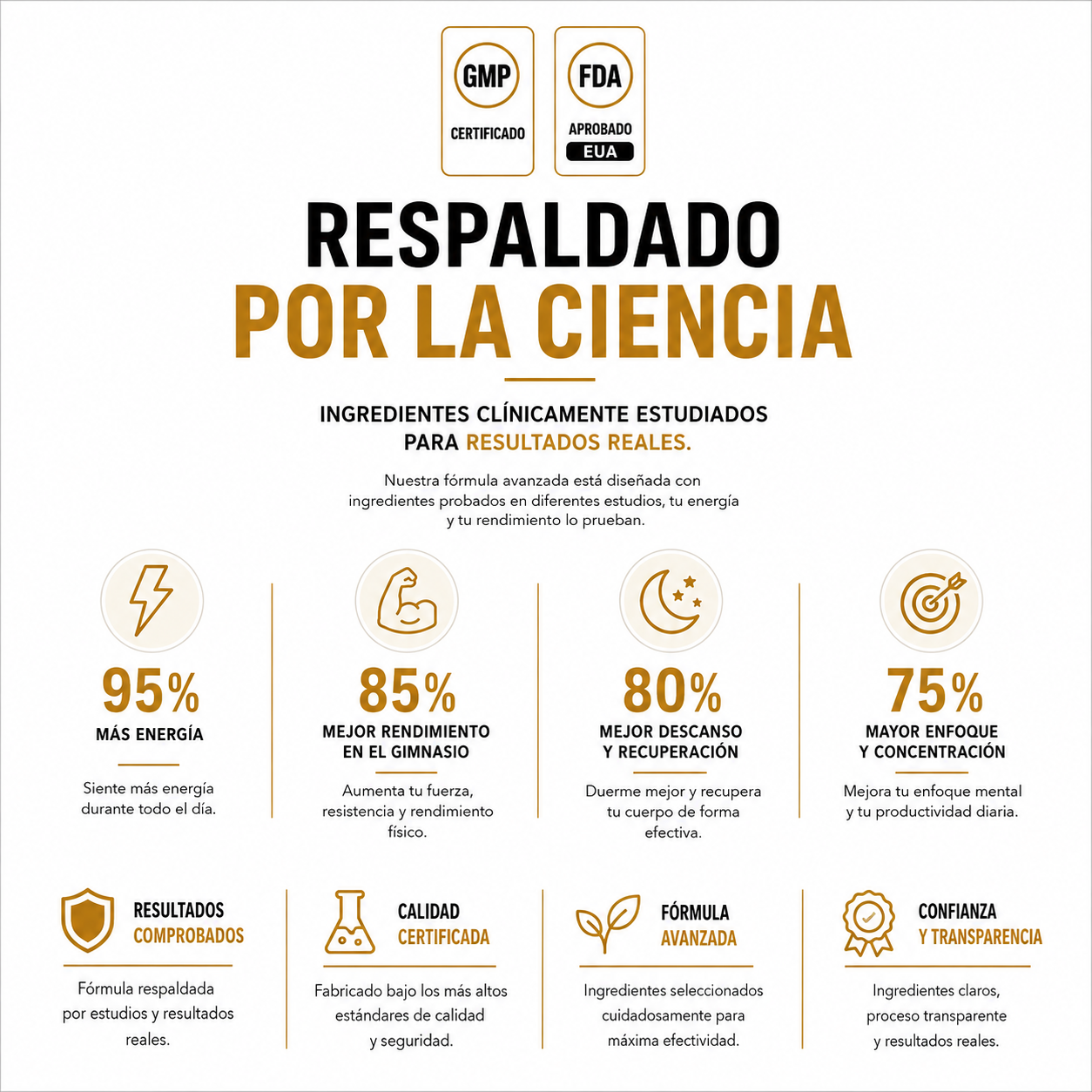 ALPHA BITES | RECUPERA TU POTENCIAL