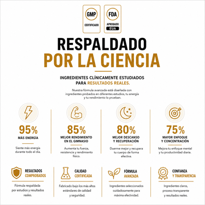 ALPHA BITES | RECUPERA TU POTENCIAL